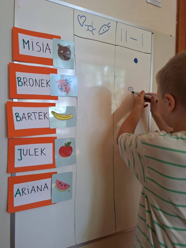Home 4 Pszczolki ucza sie planowac swoja prace Wprowadzilismy kaci scaled
